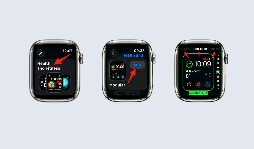Apple Watch screens showing New watch face, Health and Fitness category, Add, and customization tabs